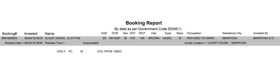 mariposa county booking report for august 24 2016