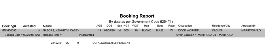 mariposa county booking report 2 5 2016