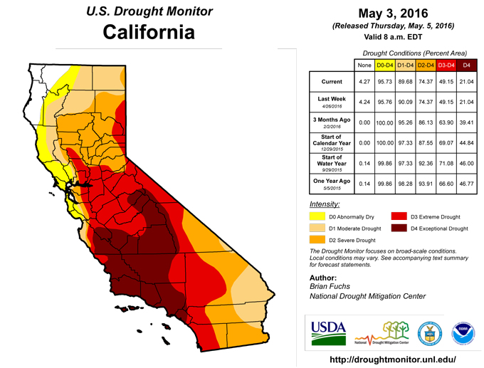california drought monitor may 3 2016