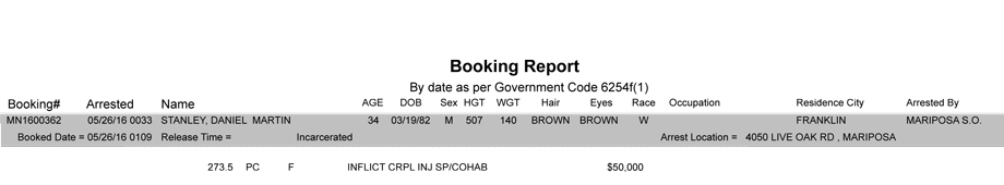 mariposa county booking report may 26 2016