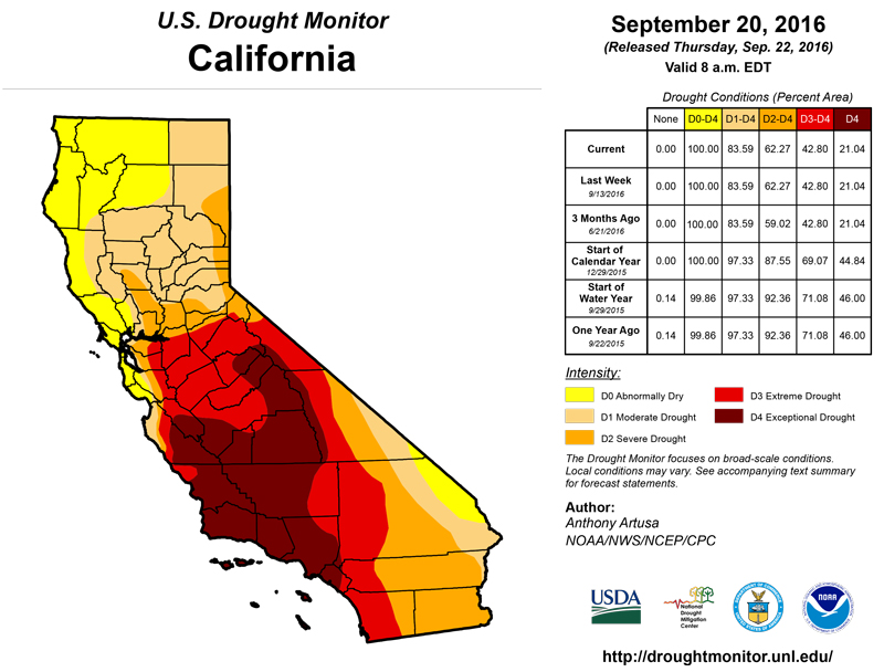 california drought monitor for september 20 2016