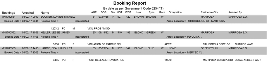 mariposa county booking report for august 2 2017