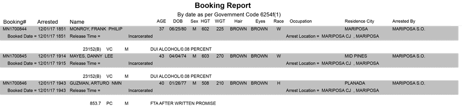 mariposa county booking report for december 1 2017