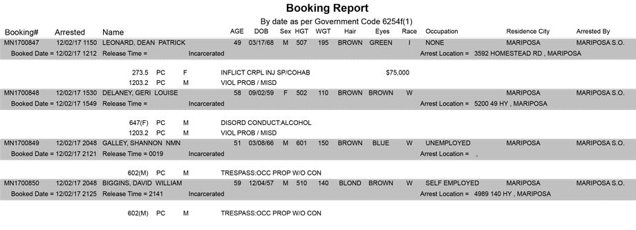 mariposa county booking report for december 2 2017