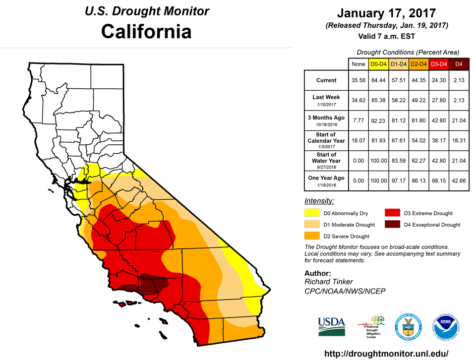 california drought monitor for january 17 2017