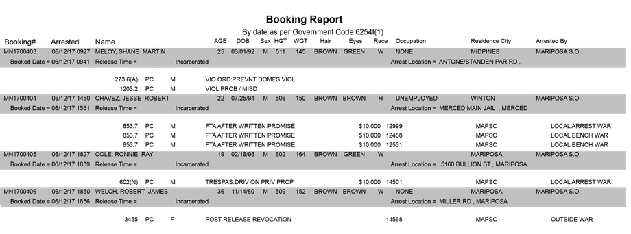 mariposa county booking report for june 12 2017