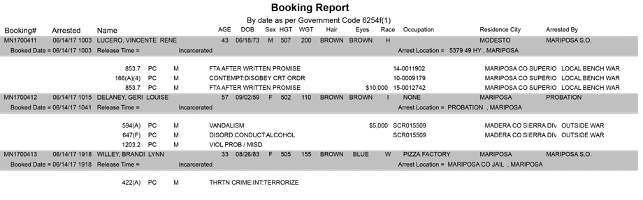 mariposa county booking report for june 14 2017