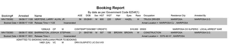 mariposa county booking report for june 6 2017