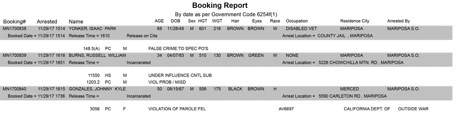 mariposa county booking report for november 29 2017