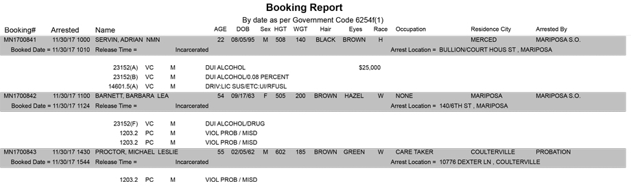 mariposa county booking report for november 30 2017