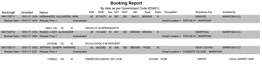 mariposa county booking report for october 1 2017