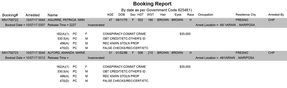 mariposa county booking report for october 7 2017