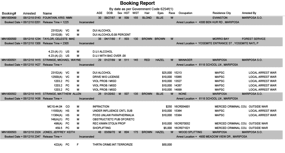 mariposa county booking report for august 12 2018