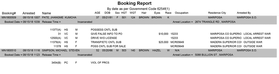 mariposa county booking report for august 15 2018