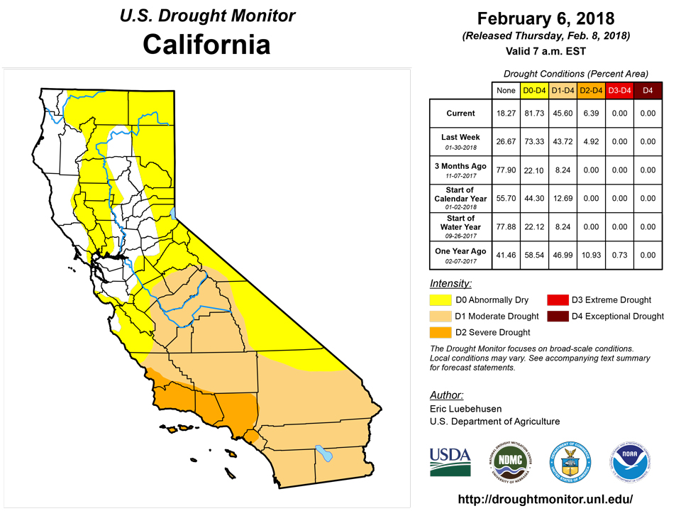 california drought monitor for february 6 2018