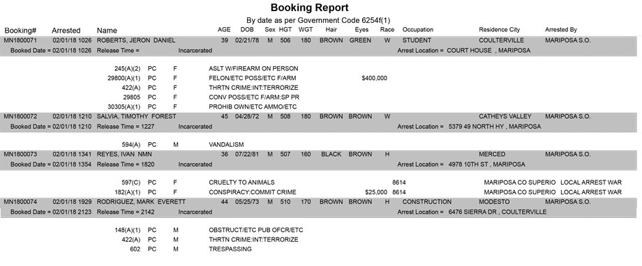 mariposa county booking report for february 1 2018