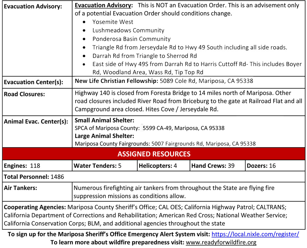 FERGUSON FIRE UPDATE 7 16 18 2