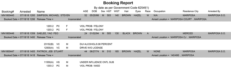 mariposa county booking report for july 18 2018