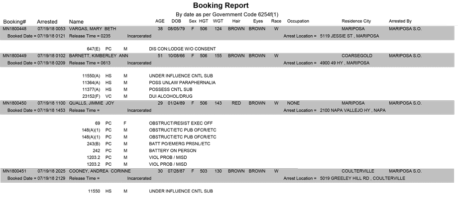 mariposa county booking report for july 19 2018