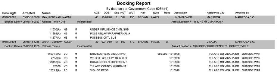 mariposa county booking report for may 5 2018