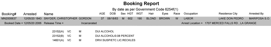 mariposa county booking report for december 5 2020