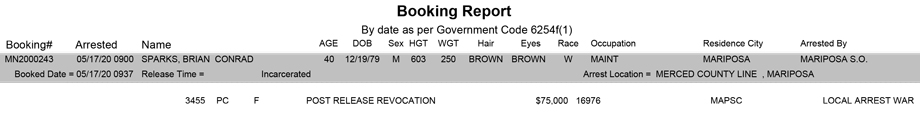 mariposa county booking report for may 17 2020