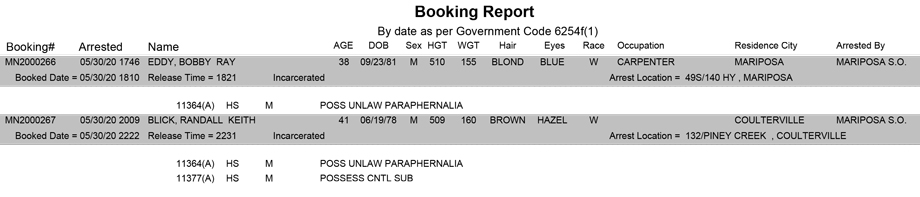 mariposa county booking report for may 30 2020