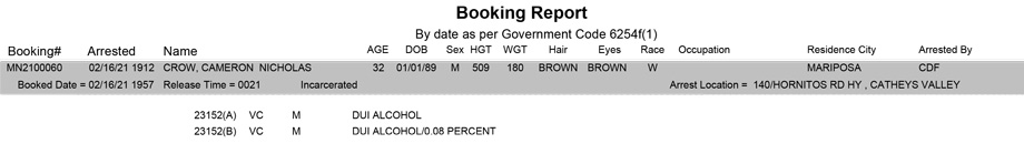 mariposa county booking report for february 16 2021
