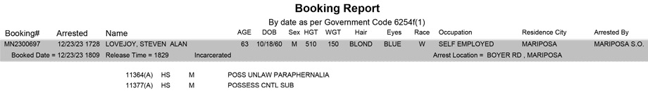 mariposa county booking report for december 23 2023