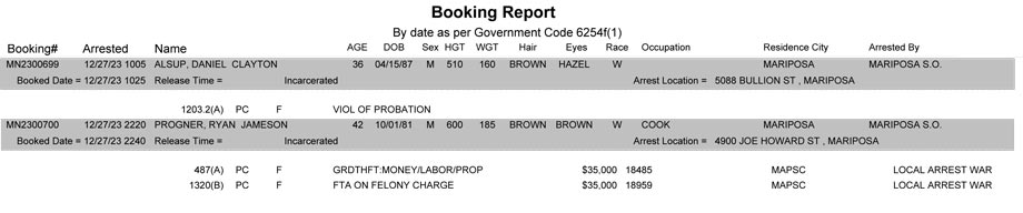 mariposa county booking report for december 27 2023