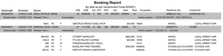 mariposa county booking report for october 30 2023