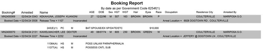 mariposa county booking report for february 4 2024