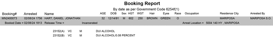 mariposa county booking report for february 8 2024
