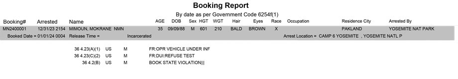 mariposa county booking report for january 1 2024
