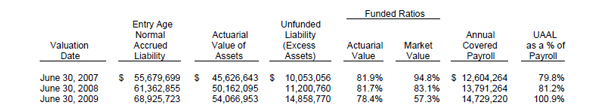 financial-3