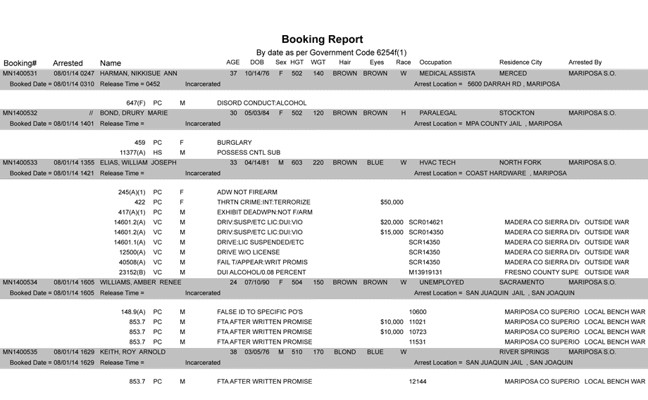 BOOKING-REPORT-08-01-2014