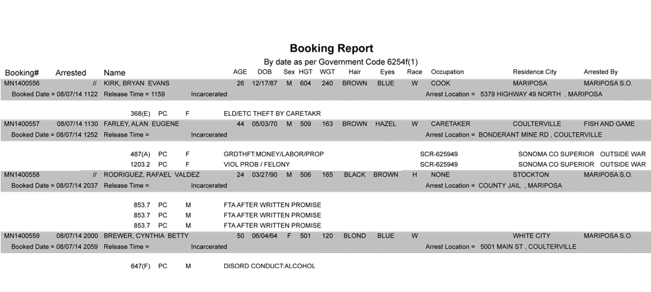 BOOKING-REPORT-08-07-2014