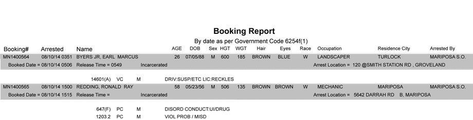 BOOKING-REPORT-08-10-2014