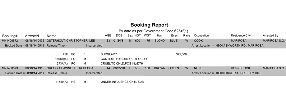 BOOKING-REPORT-08-18-2014