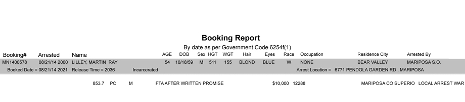 BOOKING-REPORT-08-21-2014