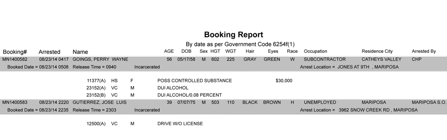 BOOKING-REPORT-08-23-2014