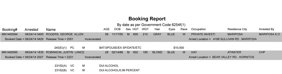 BOOKING-REPORT-08-24-2014
