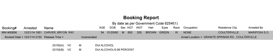 booking-report-12-21-2014