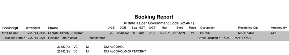booking-report-12-27-2014
