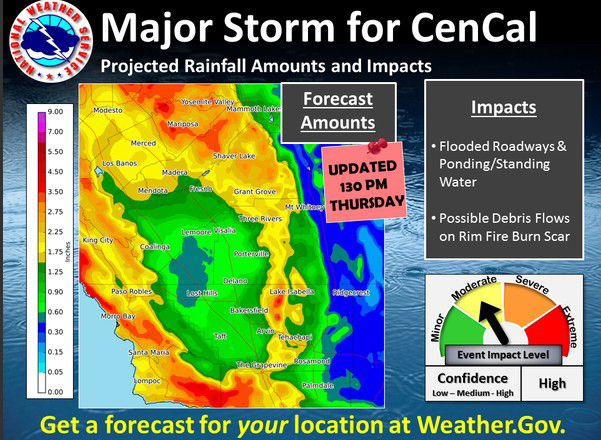 mariposa-county-projected-rain