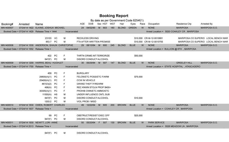 BOOKING-REPORT-07-24-2014