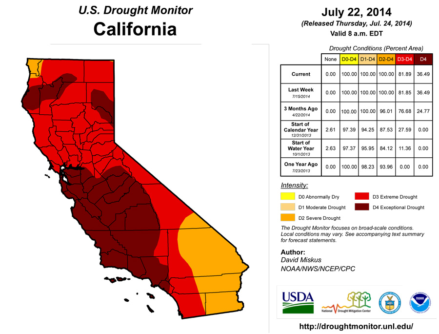 ca-drought-7242014