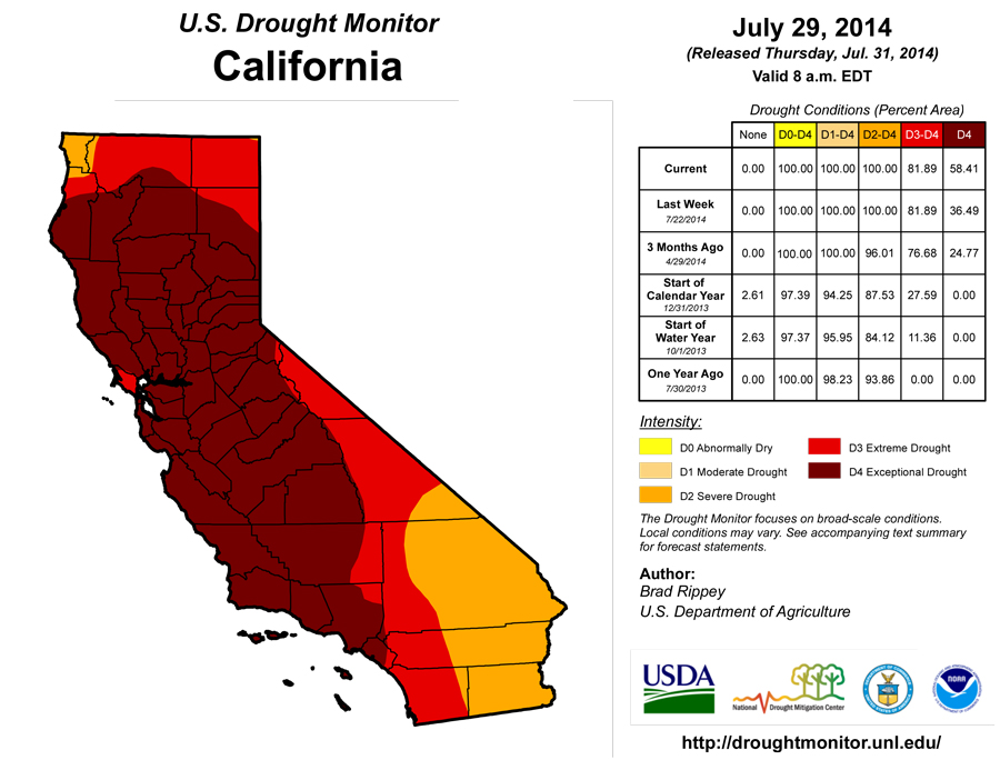 ca-drought-7312014