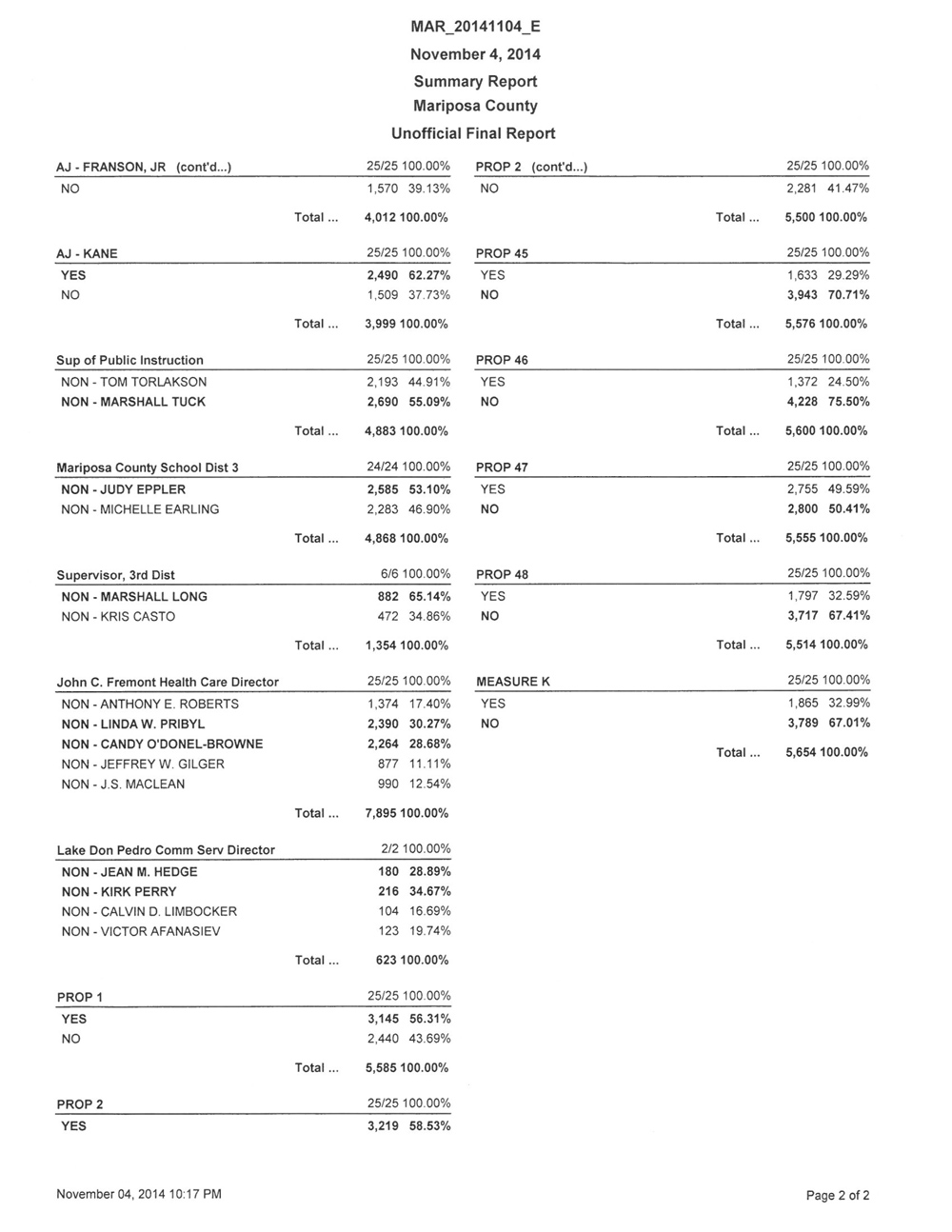 2-Unofficial-Final-Report-11.04.14