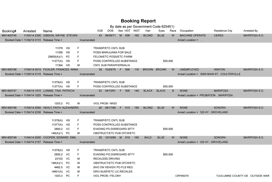 booking-report-11-04-2014